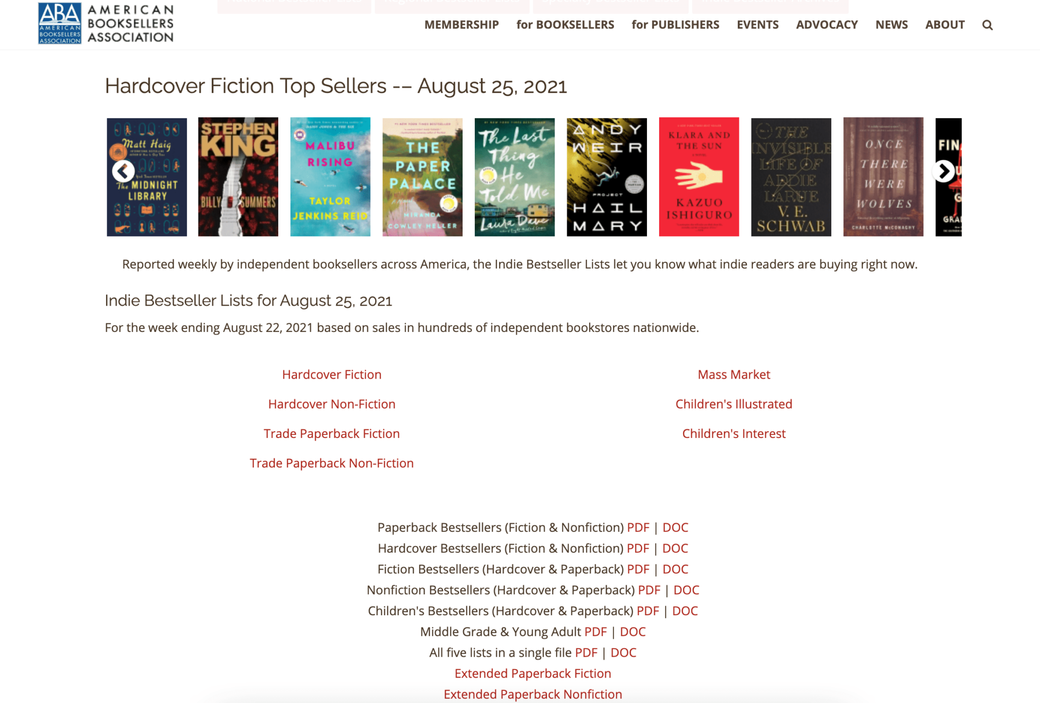 Reaching the Bestseller List A Guide for SelfPublished Authors